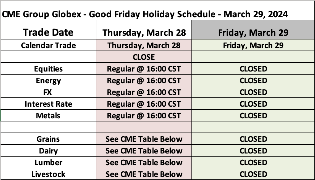 Good Friday Holiday Trading Schedule (2024)